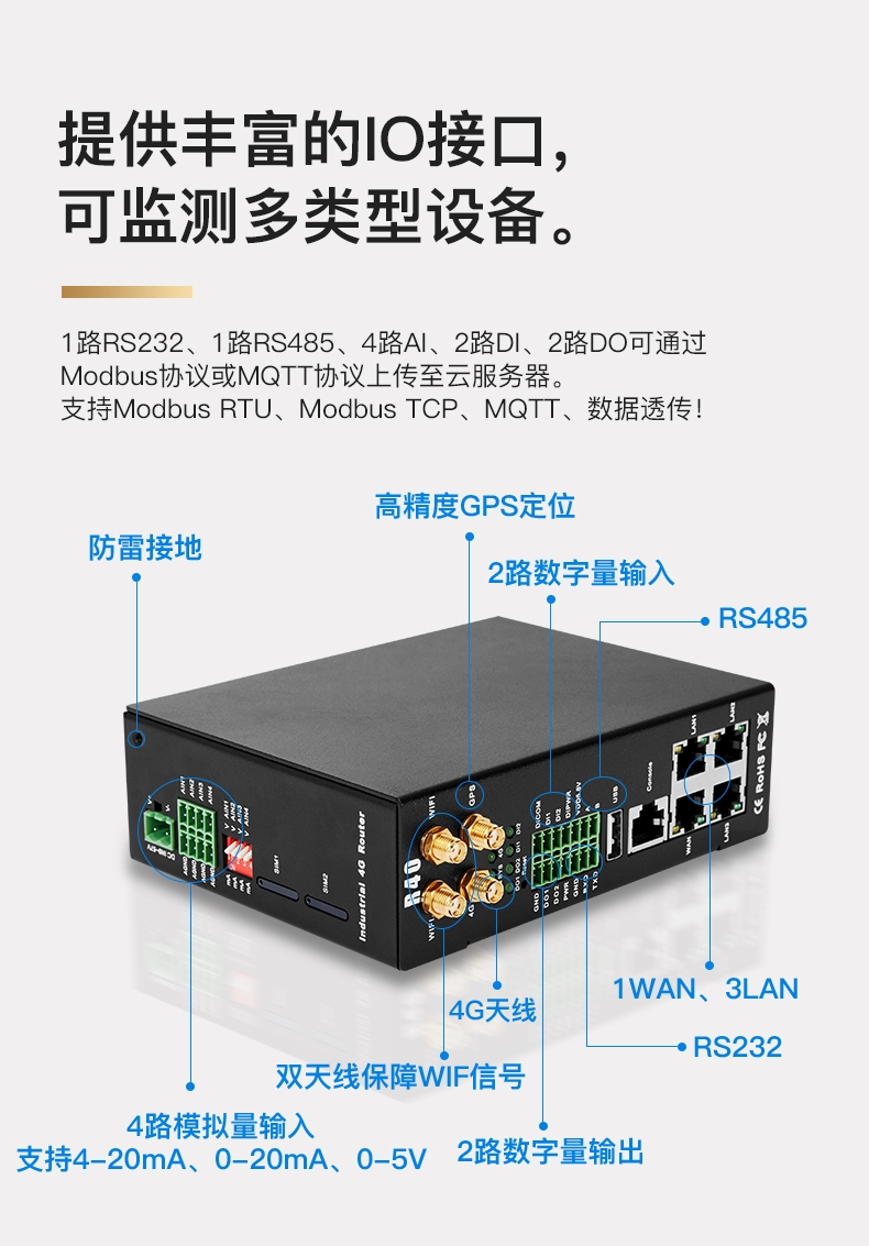 工業(yè)物聯(lián)網(wǎng)關(guān)
