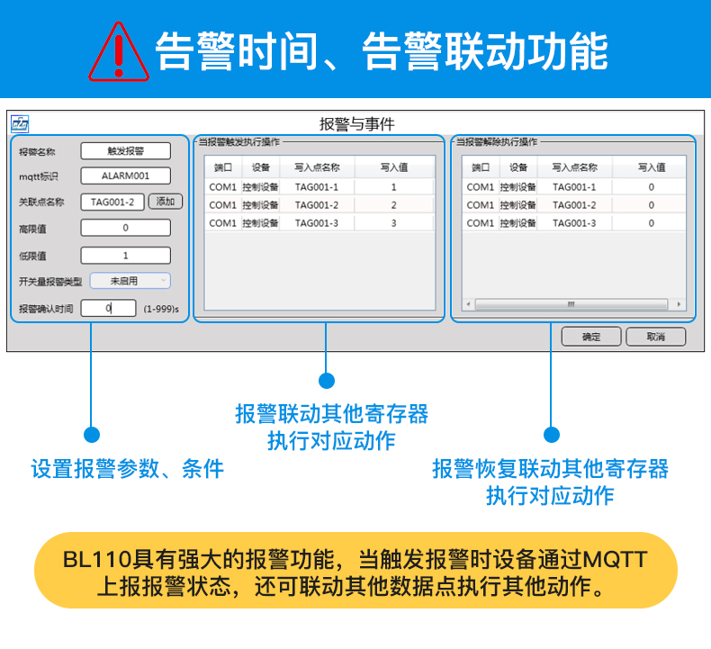 工業(yè)物聯(lián)網(wǎng)關(guān)