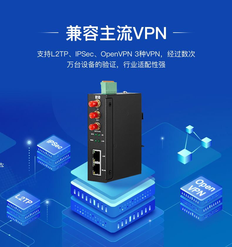 工業(yè)物聯(lián)網(wǎng)關(guān)