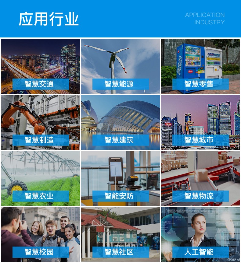 工業(yè)物聯(lián)網(wǎng)關