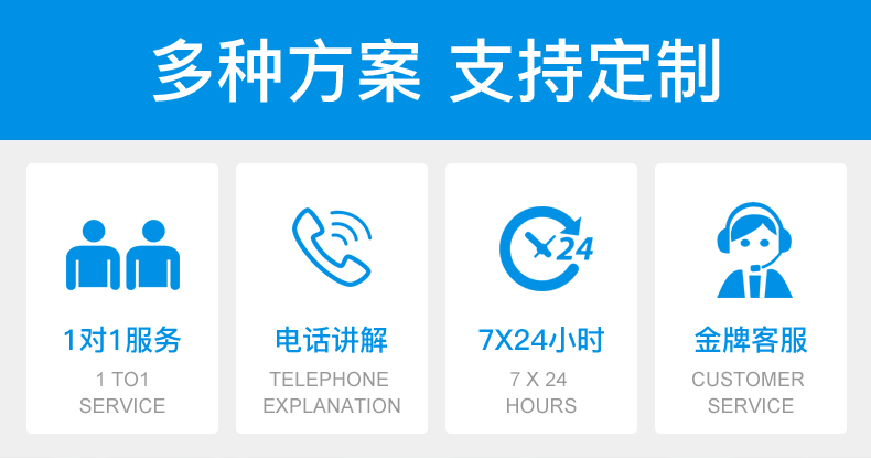 工業(yè)物聯(lián)網(wǎng)關