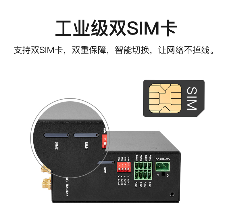 工業(yè)物聯(lián)網(wǎng)關