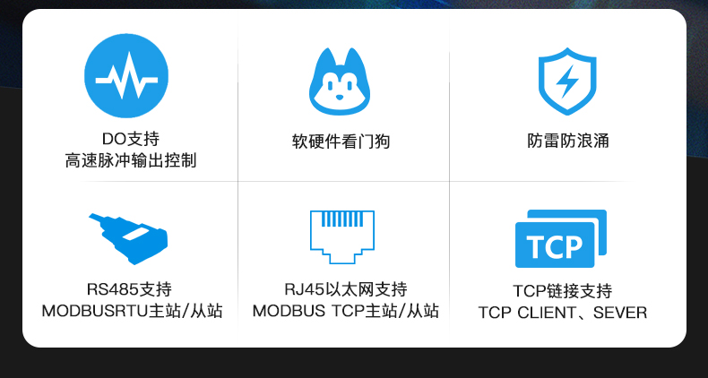 工業(yè)物聯(lián)網(wǎng)關(guān)