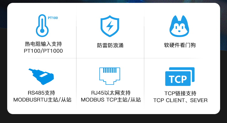 工業(yè)物聯(lián)網(wǎng)關(guān)