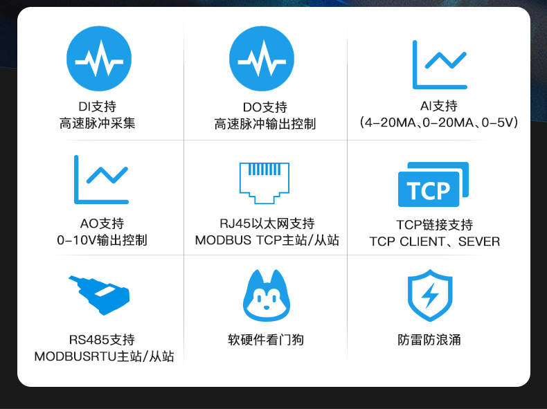 工業(yè)物聯(lián)網(wǎng)關