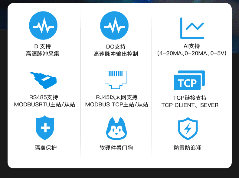 工業(yè)物聯(lián)網(wǎng)關(guān)