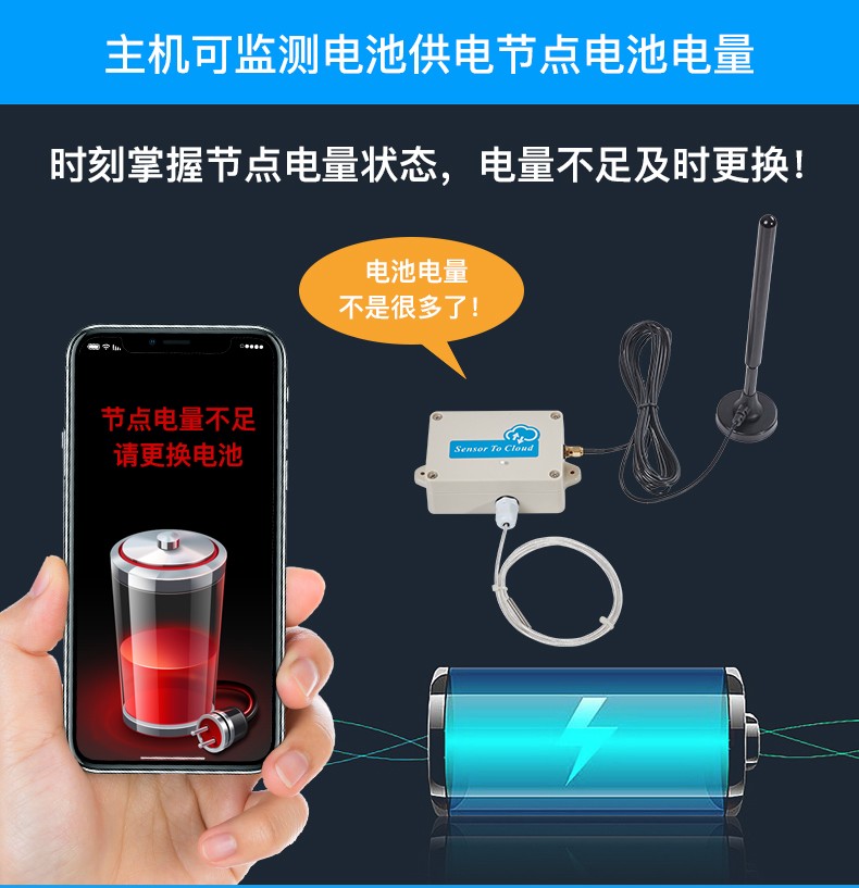 工業(yè)物聯(lián)網(wǎng)關(guān) 工業(yè)物聯(lián)網(wǎng)關(guān)