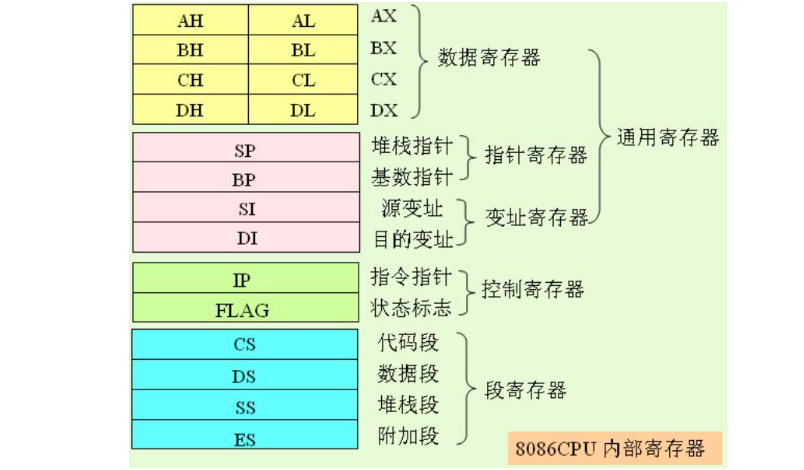 工業(yè)物聯(lián)網(wǎng)關(guān)