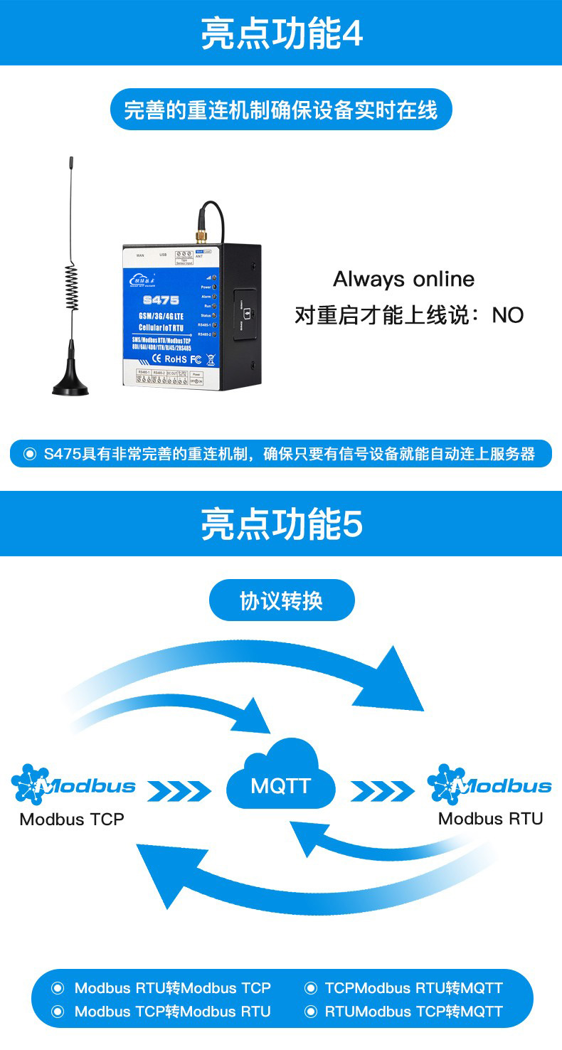 工業(yè)物聯(lián)網(wǎng)關(guān)