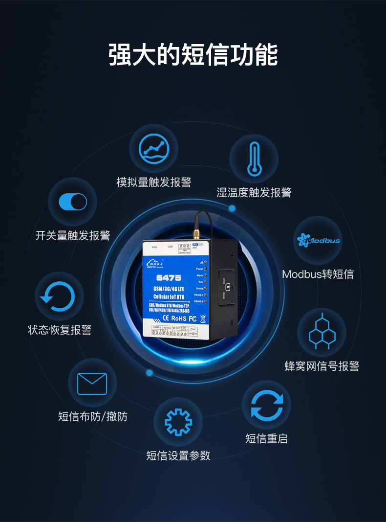 工業(yè)物聯(lián)網(wǎng)關(guān)