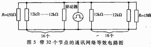 工業(yè)物聯(lián)網(wǎng)關(guān)