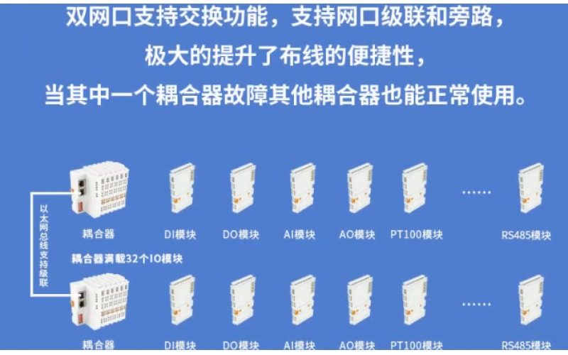 【產(chǎn)品視頻介紹】 BACnet 協(xié)議樓宇暖通遠(yuǎn)程分布式IO耦合器數(shù)據(jù)采集模塊BL200BN