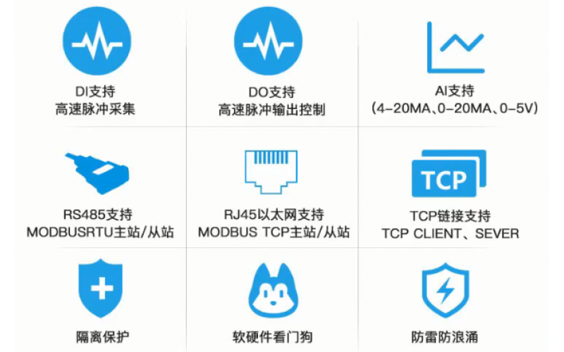 【產品視頻介紹】2路DIN+2路AIN+2路DO+1路RS485以太網遠程IO數據采集模塊M100T