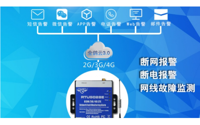 4G RTU斷電斷網(wǎng)無線報警器RTU5028E