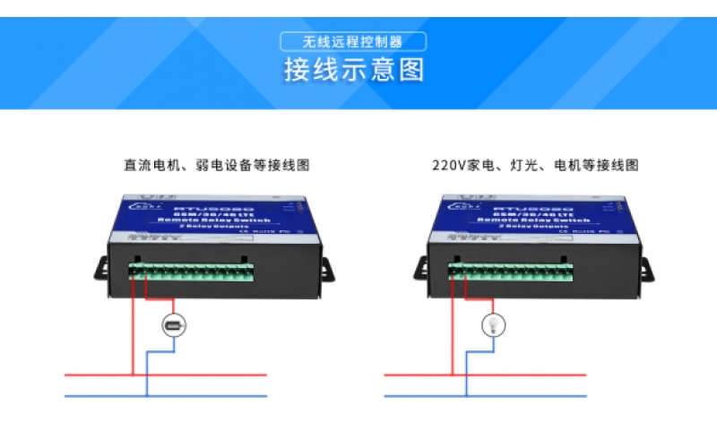 8路繼電器4G遠(yuǎn)程控制器RTU無(wú)線數(shù)據(jù)采集終端RTU5022